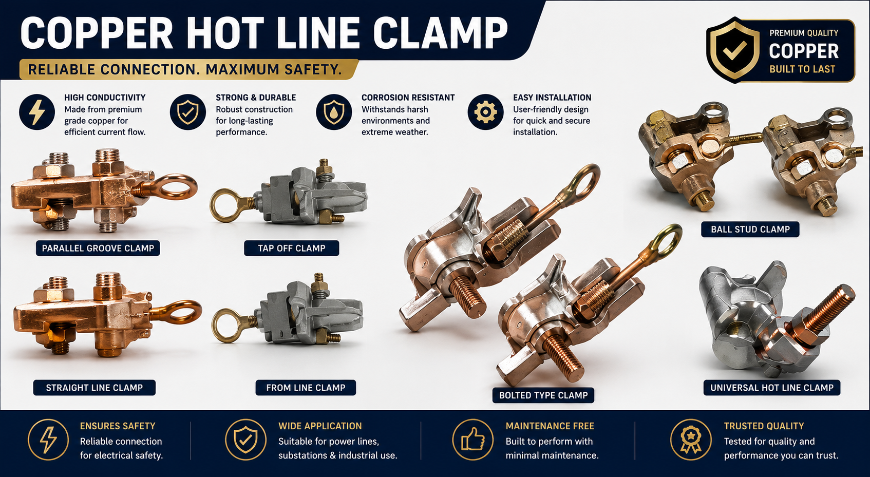 Copper Hot Line Clamp