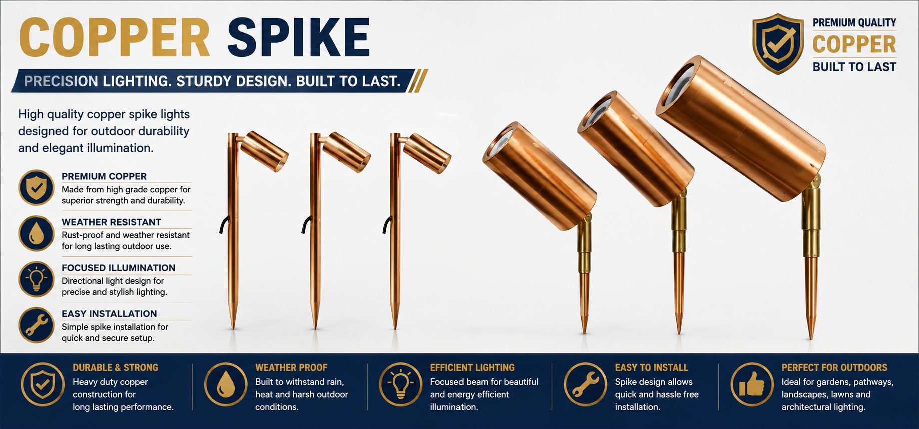 Copper Spike