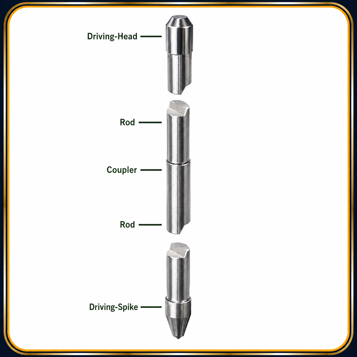 stainless steel ground rod
