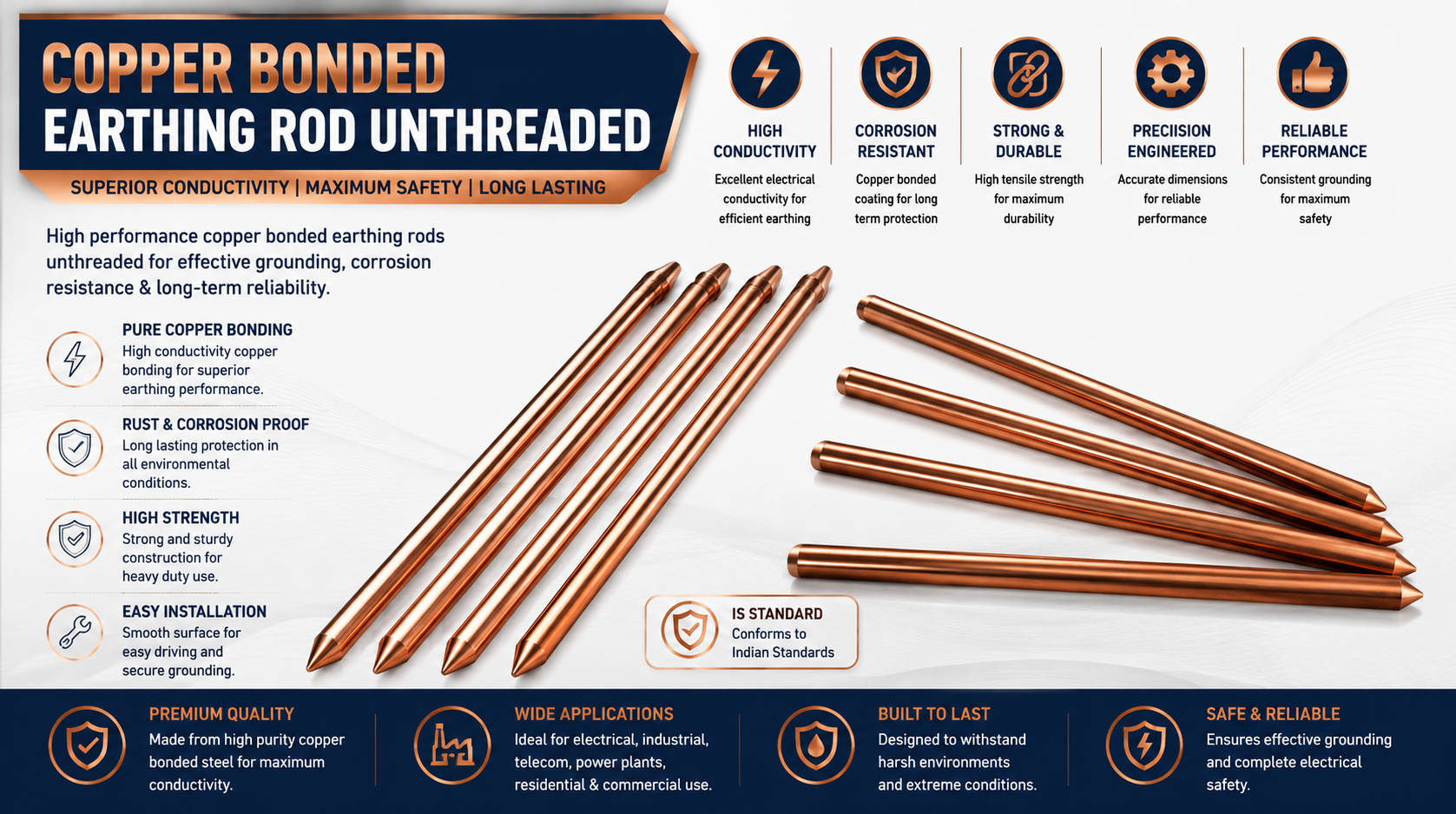 Copper Bonded Earthing Rod Unthreaded Copper Bonded Earthing Rod Unthreaded