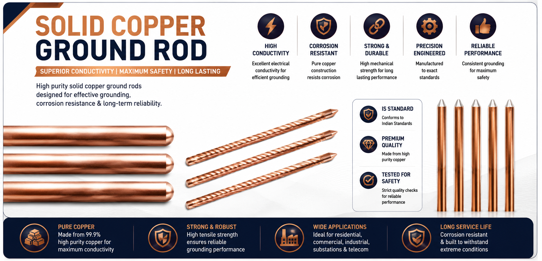 Solid Copper Ground Rod